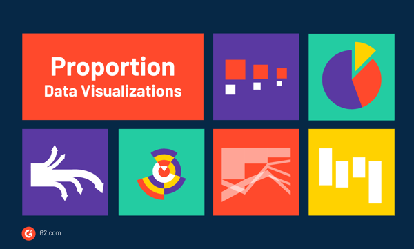 Data visualizations that show proportions