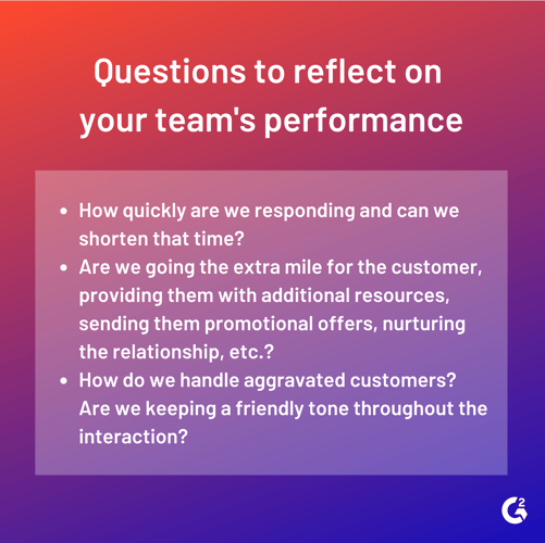 question to reflect on team performance