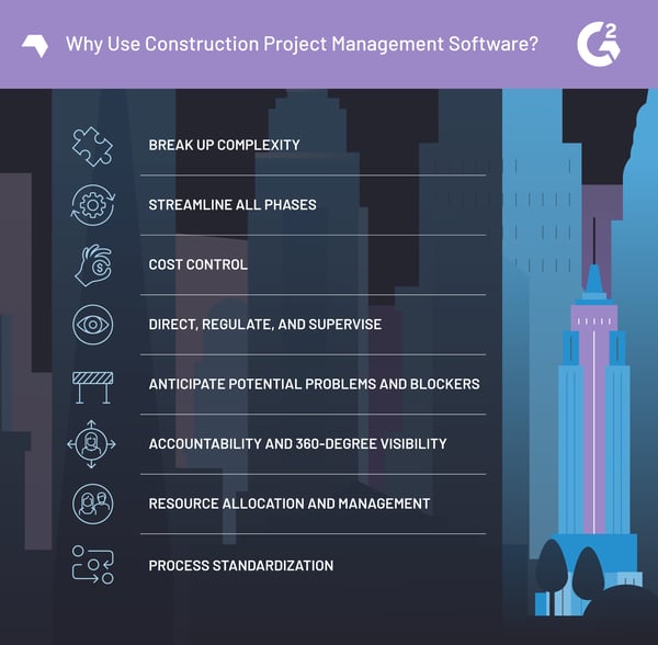 reasons to use construction project management software