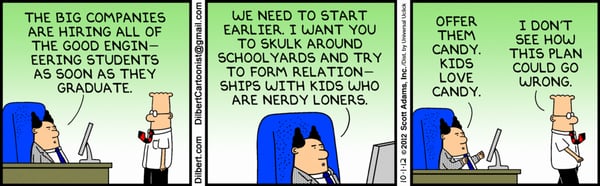 recruit high performing team