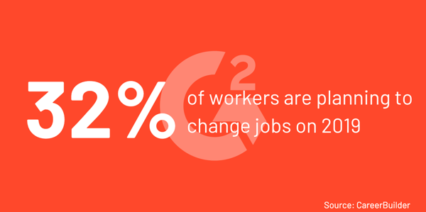 recruitment trends