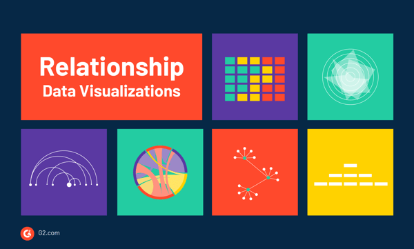 Data visualizations that show relationships