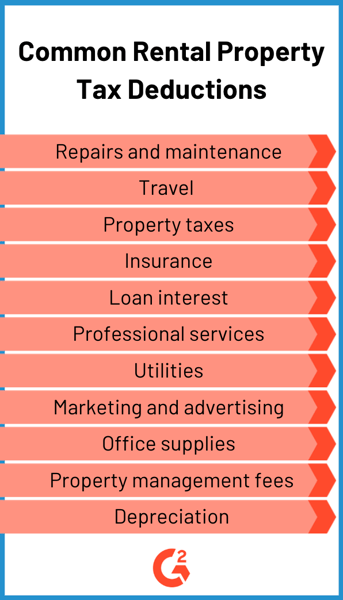 list of common rental property tax deductions