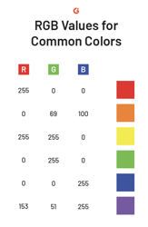 cores RGB