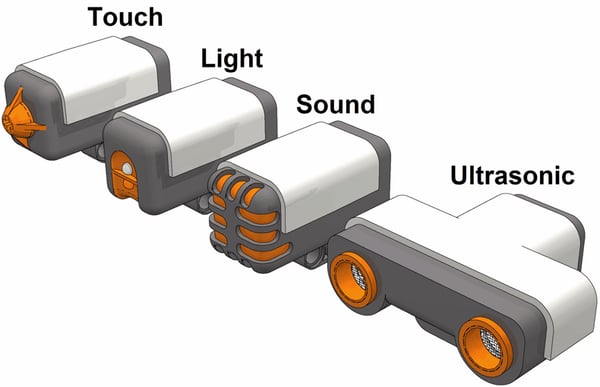 robot sensors