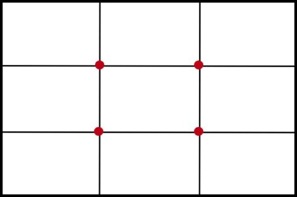 Rule of thirds grid