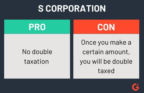 pros and cons of an s corporation