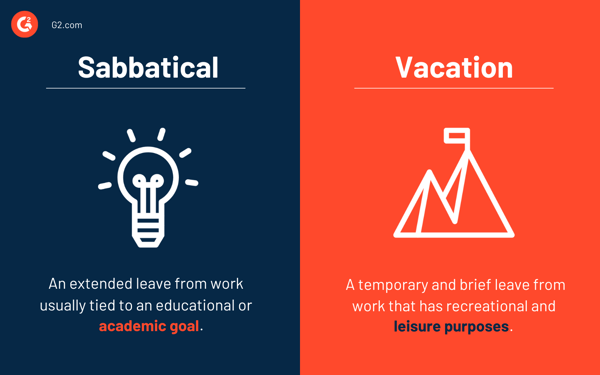 sabbatical vs. vacation