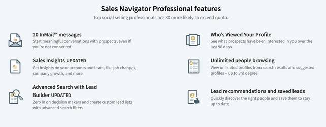 sales navigator perk list