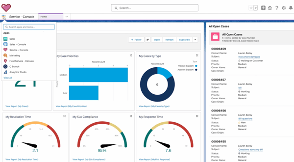 salesforce service cloud