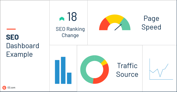 seo dashboard