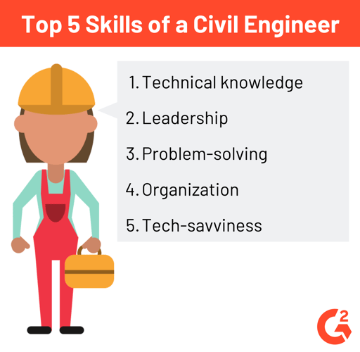 5 important civil engineer skills