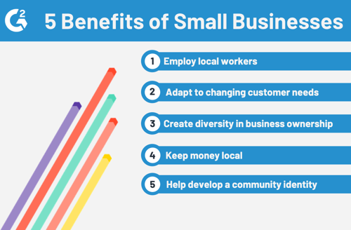 small business benefits