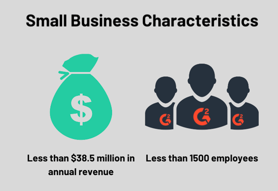 small business characteristics