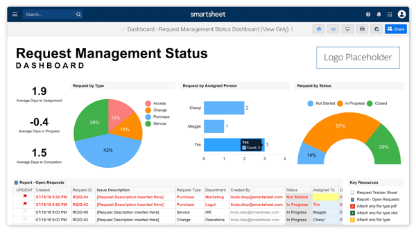 smartsheet-1