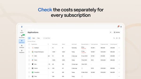 spendbase