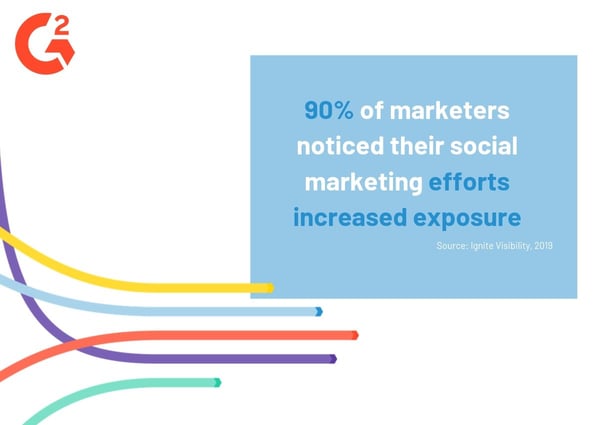 social media stats