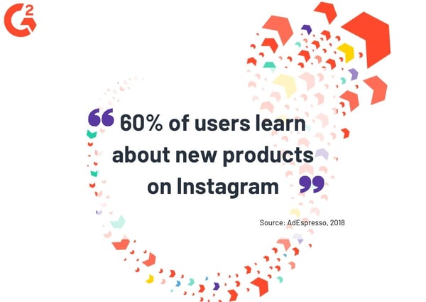 social media usage statistics