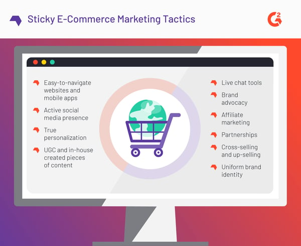sticky e-commerce marketing tactics