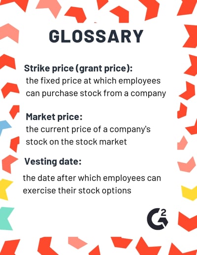 stock options glossary