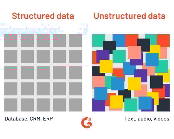 structured vs unstructured data