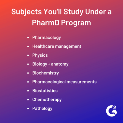 subjects to study under a pharmd program