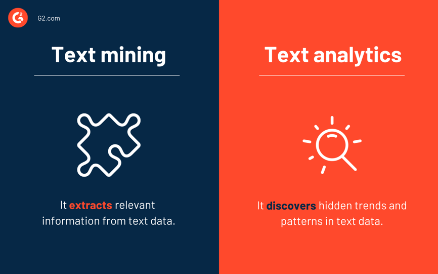 text mining vs. text analytics