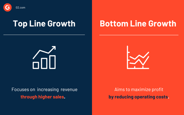 top line vs bottom line growth