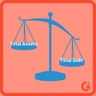 Total Debt Total Assets