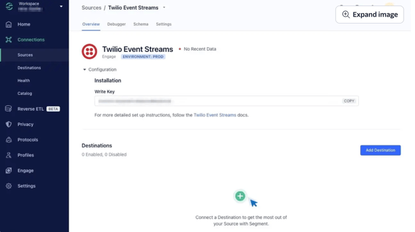 twilio