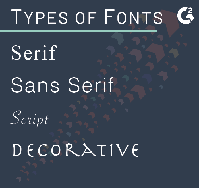 What is Typography: Terms, Resources, and Trends in 2020