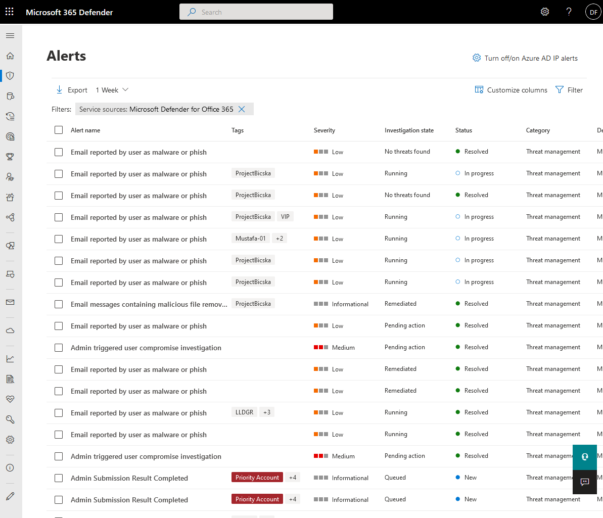 6 Best Cloud Email Security Platform Choices: My 2026 Picks