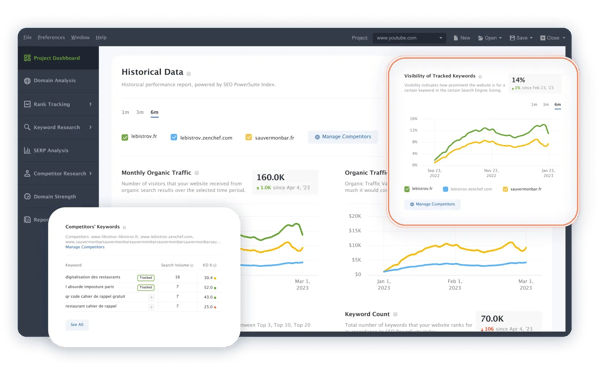 SEO PowerSuite