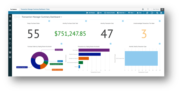 EDI dashboard in TrueCommerce
