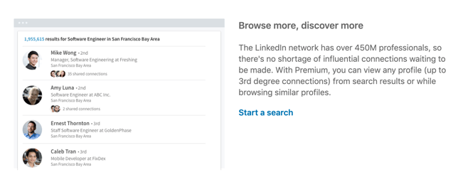 unlimited people browsing blurb