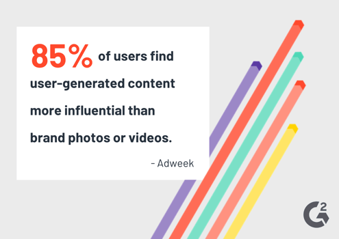 user generated content statistic