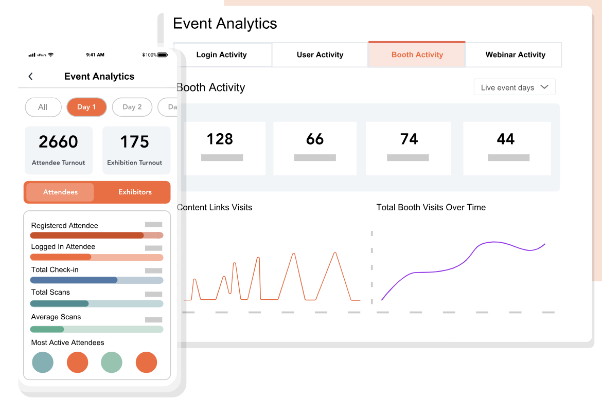 5 Best Virtual Event Platforms That Made Hosting Easy for Me