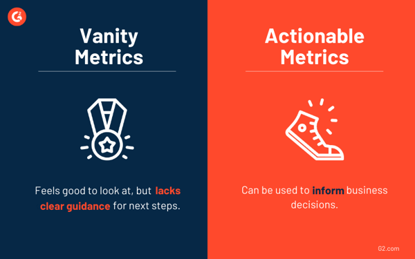 vanity metrics vs actionable metrics
