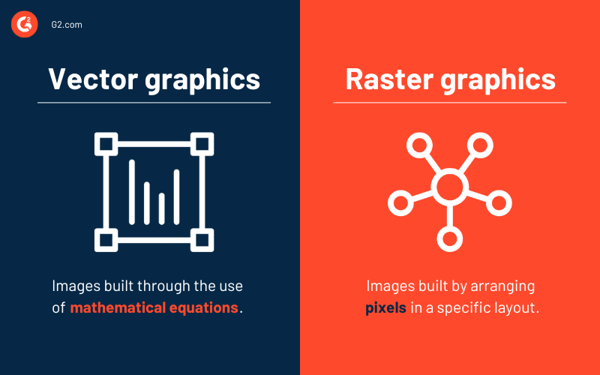 vector vs raster graphics