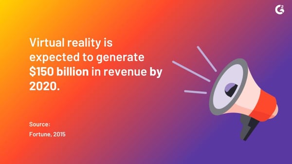 virtual reality adoption statistic