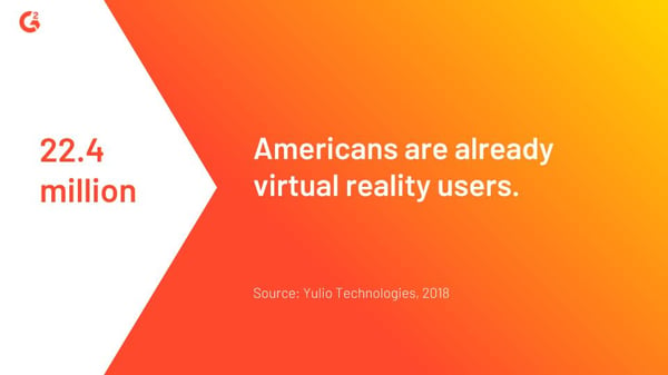 virtual reality usage statistic