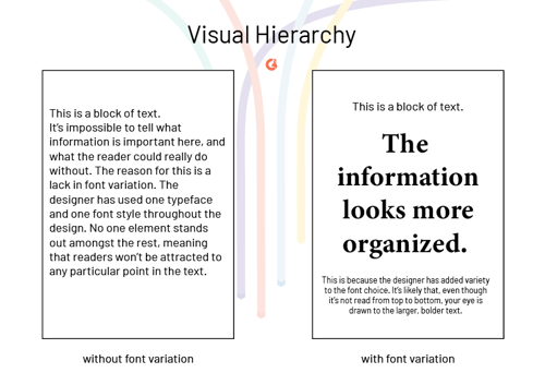 visual hierarchy with font variation