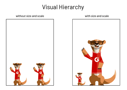 visual hierarchy with size and scale