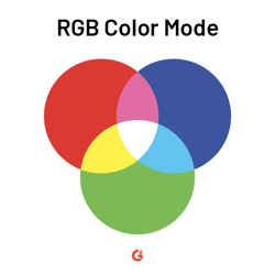 que é RGB