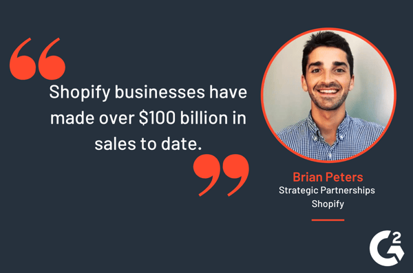 what is shopify