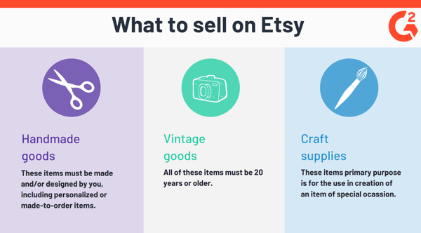 what to sell on etsy