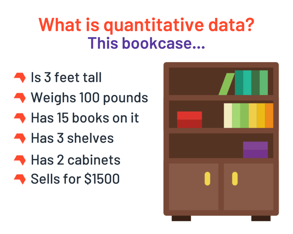 what is quantitative data