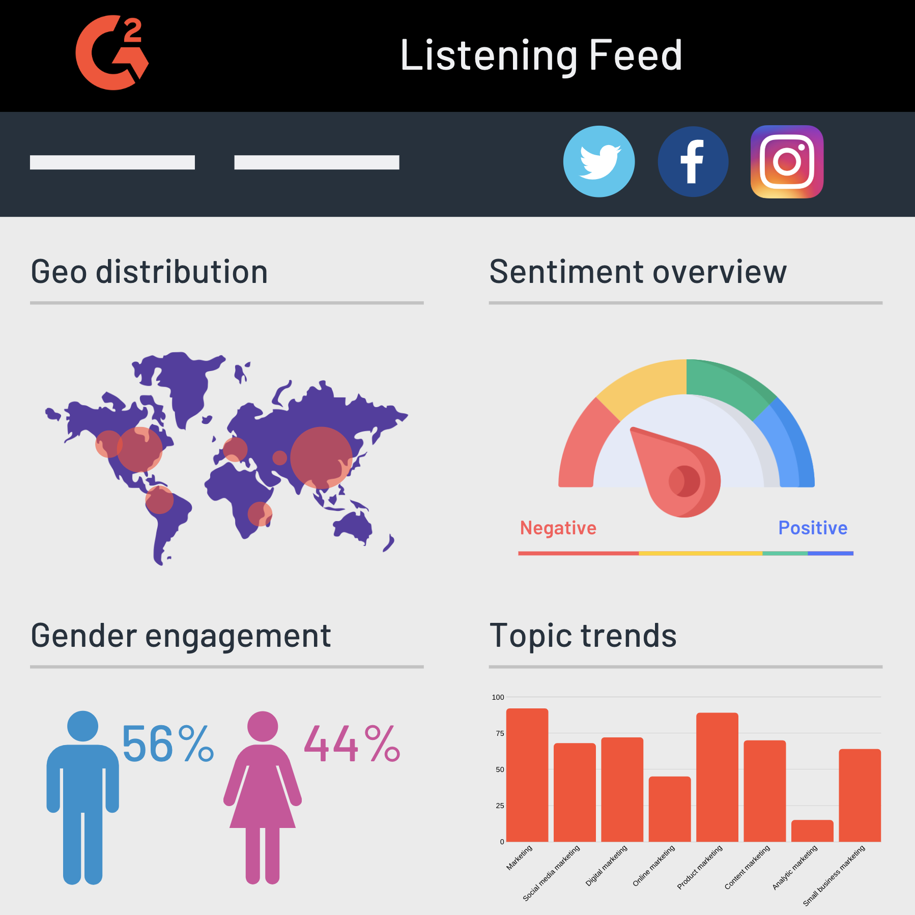 best free social listening tools best free social listening tools