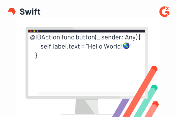 line of Swift code