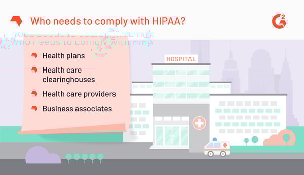 who needs to comply with hipaa